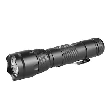 Светодиодный фонарь UltraFire WF-502B 1300 люмен. Минск