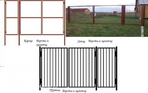 Садовые ворота и калитки с бесплатной доставкой. Могилёв